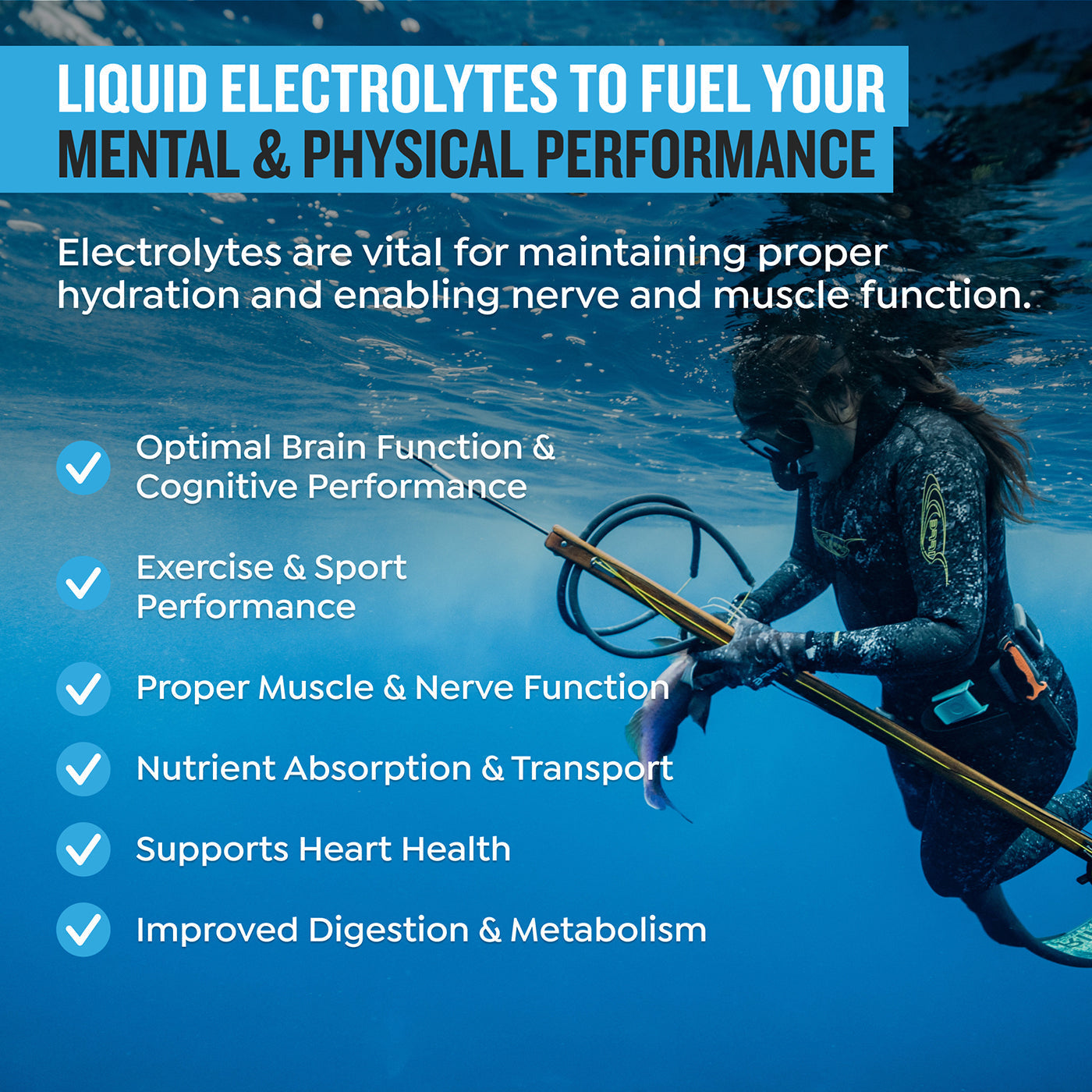 NSF Certified - HYDRATION FORMULA Protekt Products