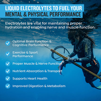 NSF Certified - HYDRATION FORMULA Protekt Products