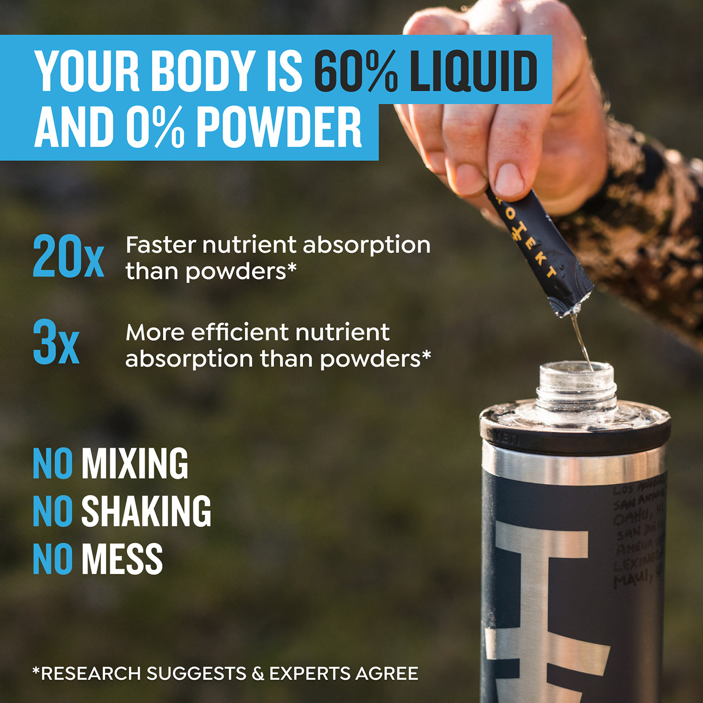 NSF Certified - HYDRATION FORMULA Protekt Products