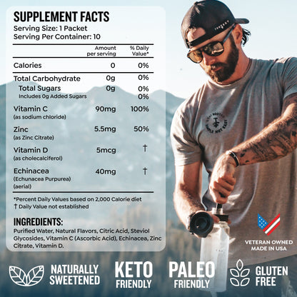 IMMUNITY FORMULA