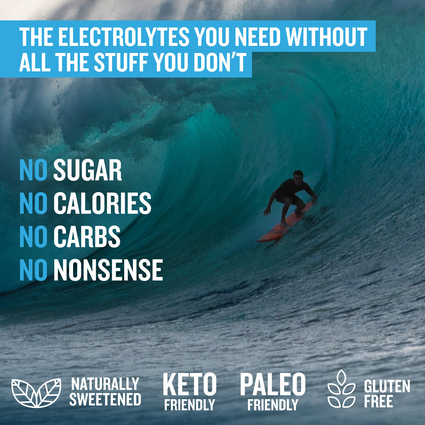 NSF Certified - HYDRATION FORMULA Protekt Products