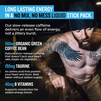 ENERGY FORMULA