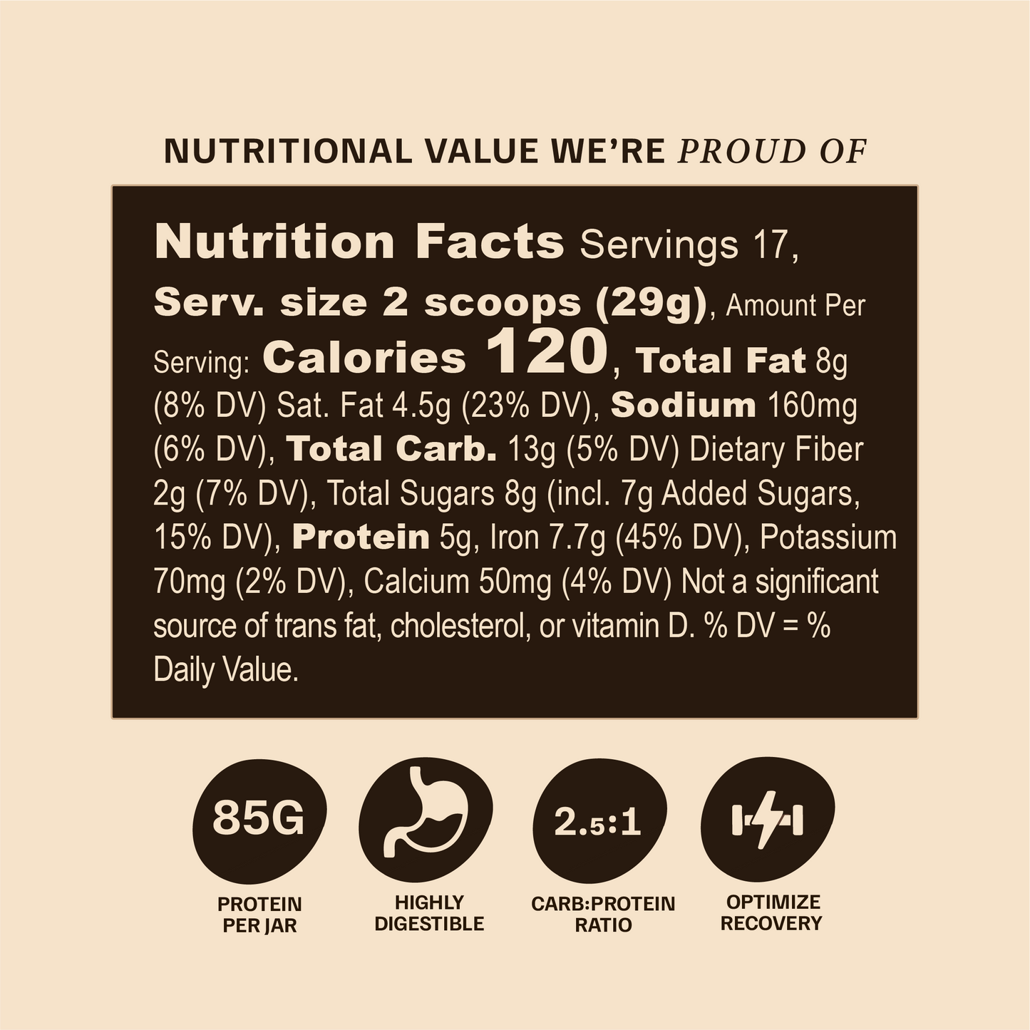 JAKE’S CLEAN DOUGH - PROTEIN+